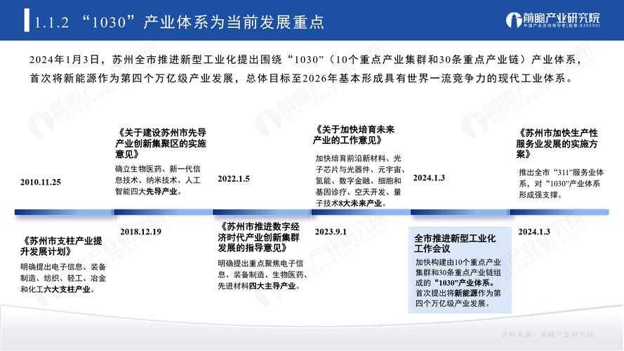 《CS地图中文》生态发展分析报告(2025Q2)