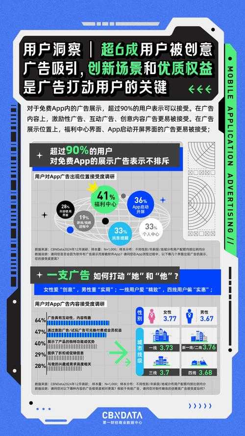 2025聚美优品广告下载全解析：平台对比与用户行为