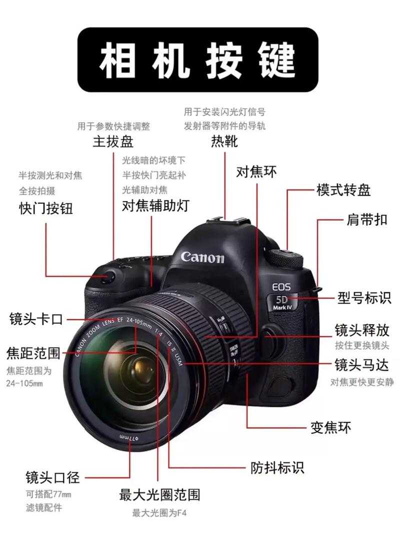 2025 camera360全功能评测下载使用指南