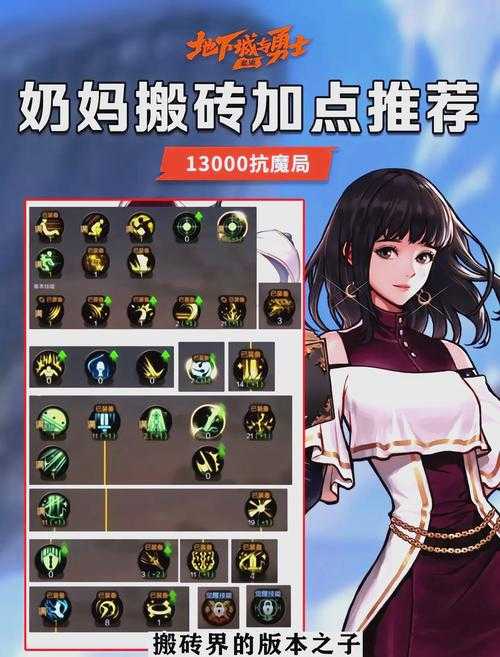 2025年DNF双开搬砖组队实战全攻略