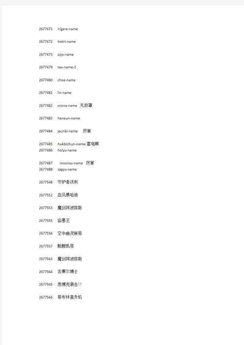 DNF人偶梗2025:数据解析与文化现象