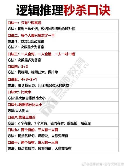 如何激发你的好奇心?100个精彩推理故事及谜题答案一网打尽