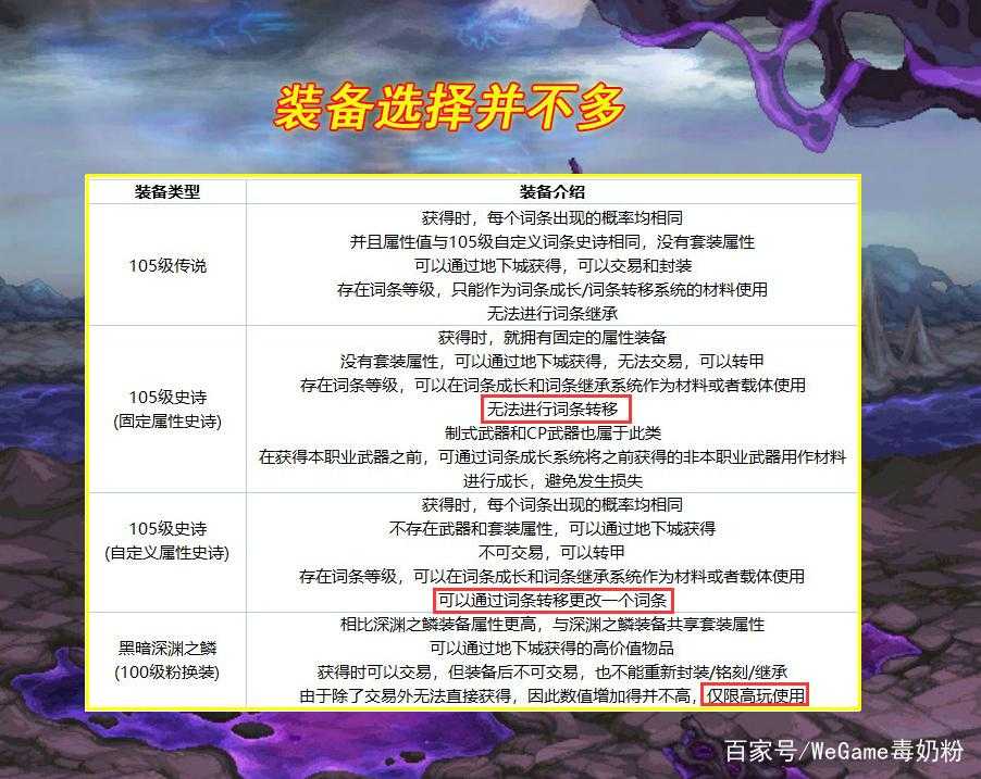 探索史诗灵魂:价值何在?功能用途揭秘