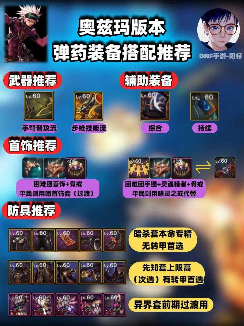 如何获取与搭配弹药王者100版本毕业装备?
