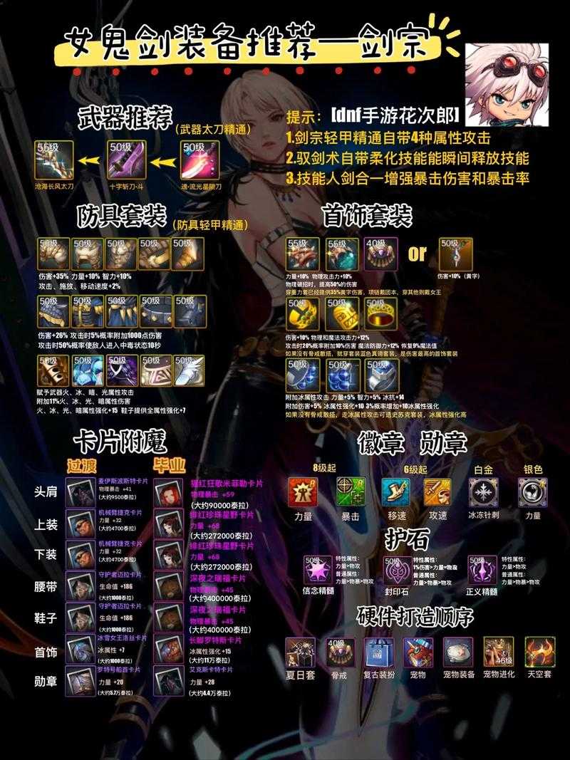 DNFSS装备交易全攻略:官方渠道与防骗指南