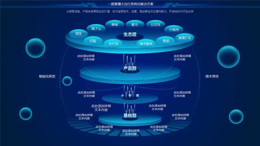 以下是对该页面内容的优化建议及重构方案，从信息架构、视觉呈现和用户体验三个维度进行提升：