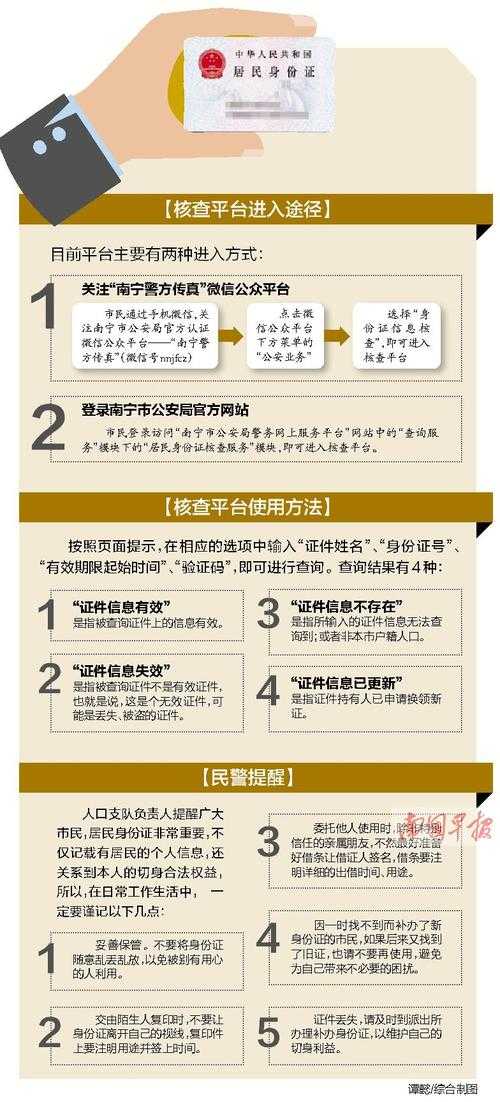 如何正确使用有效的身份证号码和姓名进行合法验证？