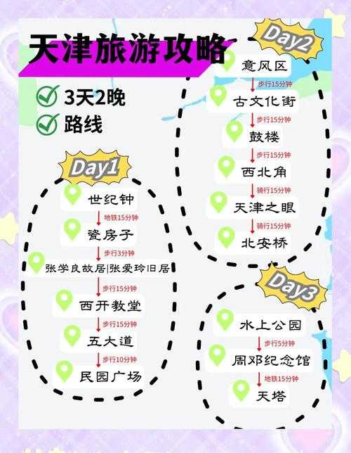 高效体力补给全攻略：轻松畅游秘籍，让旅途更省心