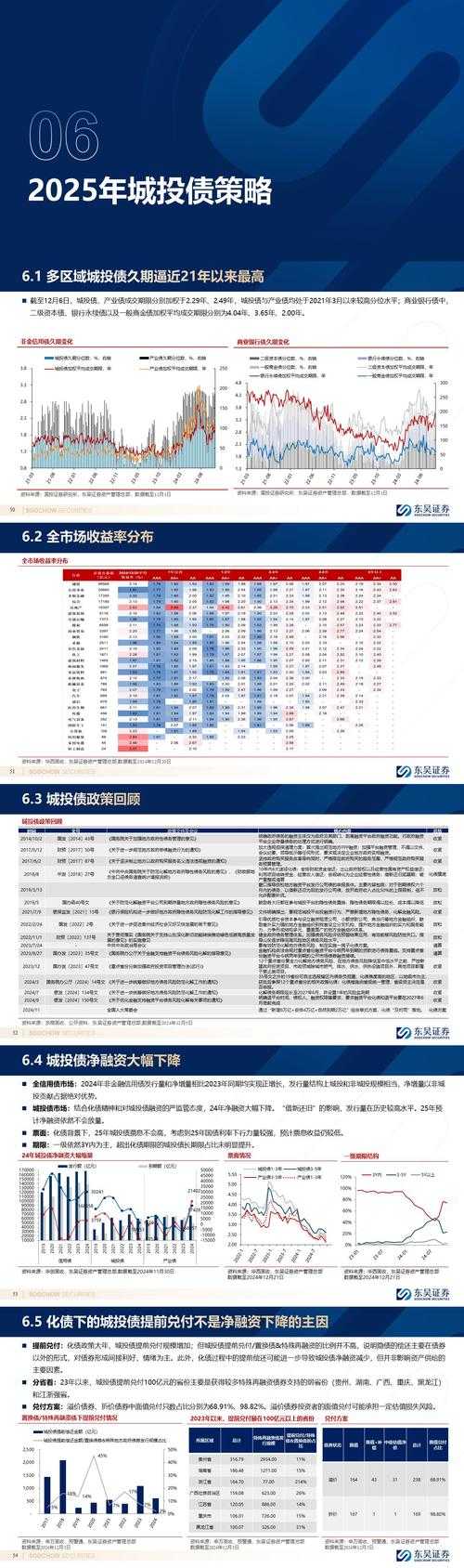 《2025全球页游运营效能评估报告》核心要点解析（附落地建议）