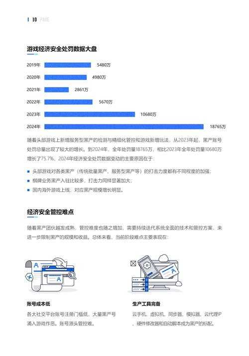 根据您提供的腾讯相关协议及白皮书内容，关于设备管理中＂建议及时更换＂的要求，可归纳以下核心要点及实施建议：
