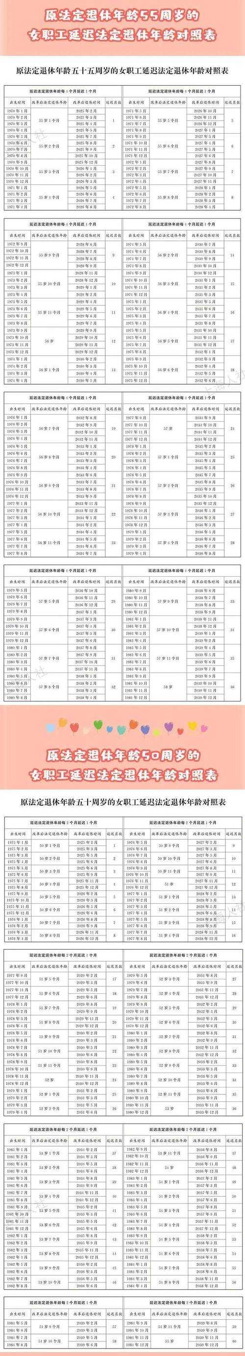 如何计算从1927年至今的年龄?年龄计算方式是什么?