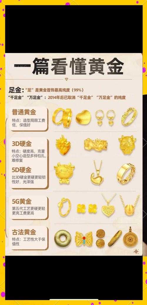 高纯度黄金au999.9的珠宝投资价值解析：纯度标准与市场应用场景对比