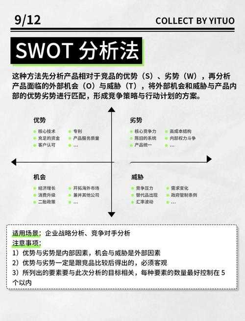从提供的信息中，可以提炼出以下关键信息和潜在分析方向：