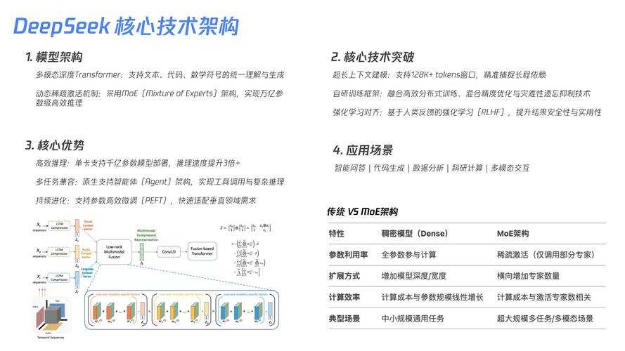 2025《CS生化危机》跨IP生态与技术创新观察