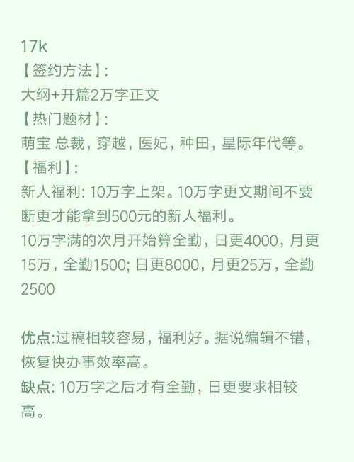 如何在17k平台上实现线上签约?