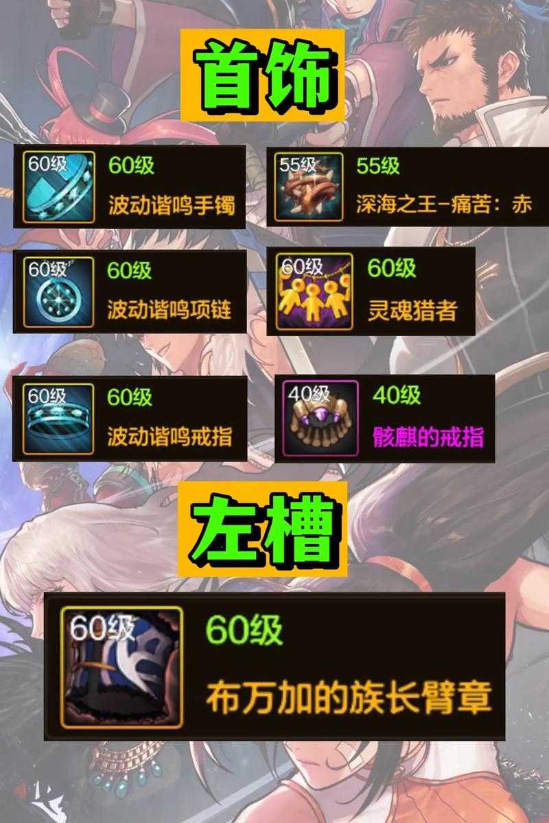 2025DNF60级红眼加点策略:属性分配与技能优先级