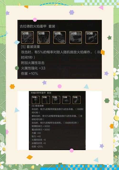 2025《DNF》深渊入口/机制/掉落全解析