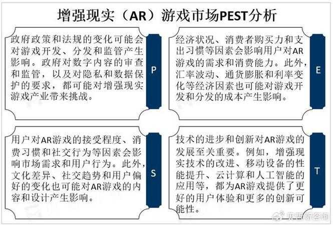 根据提供的信息,以下是针对游戏账号交易市场的深度分析和建议: