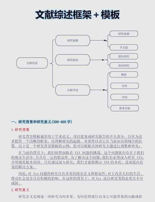 以下是对该文本的深度分析与拓展建议,采用结构化框架呈现: