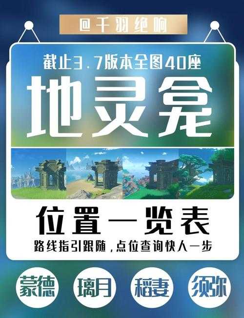2025蒙德地灵龛解析：钥匙途径与爆率对比