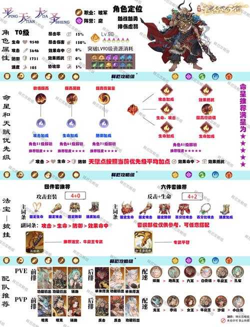 以下是针对牛头王击杀与掉落优化的结构化攻略（2025年4月更新版）：