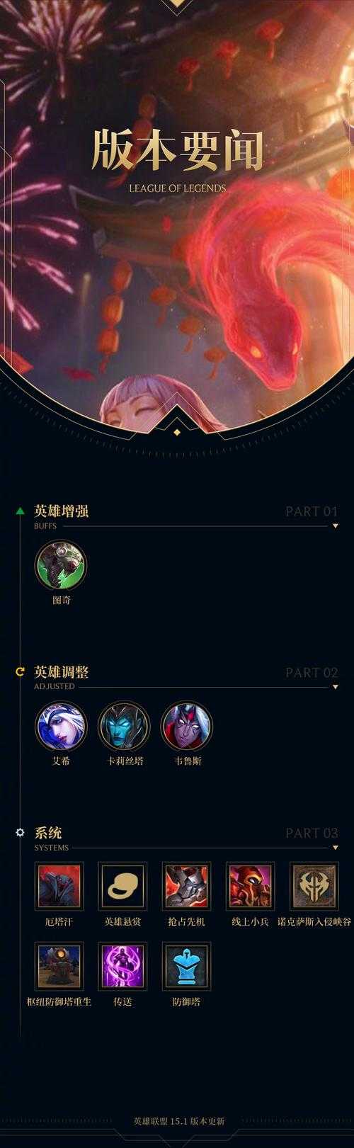 2025圣诞狙返场时间+属性+活动