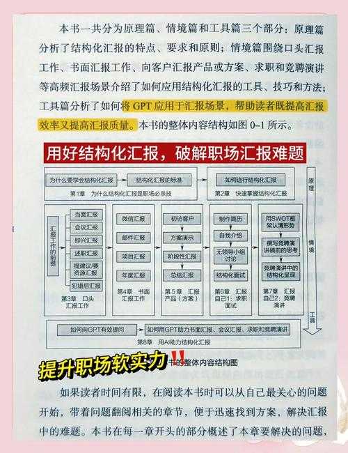 以下是对您提供的材料进行结构化整理和深度分析后的报告框架: