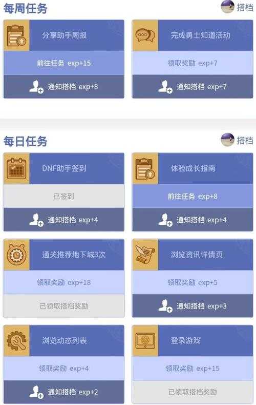 DNF助手10%经验胶囊2025评测:效果争议
