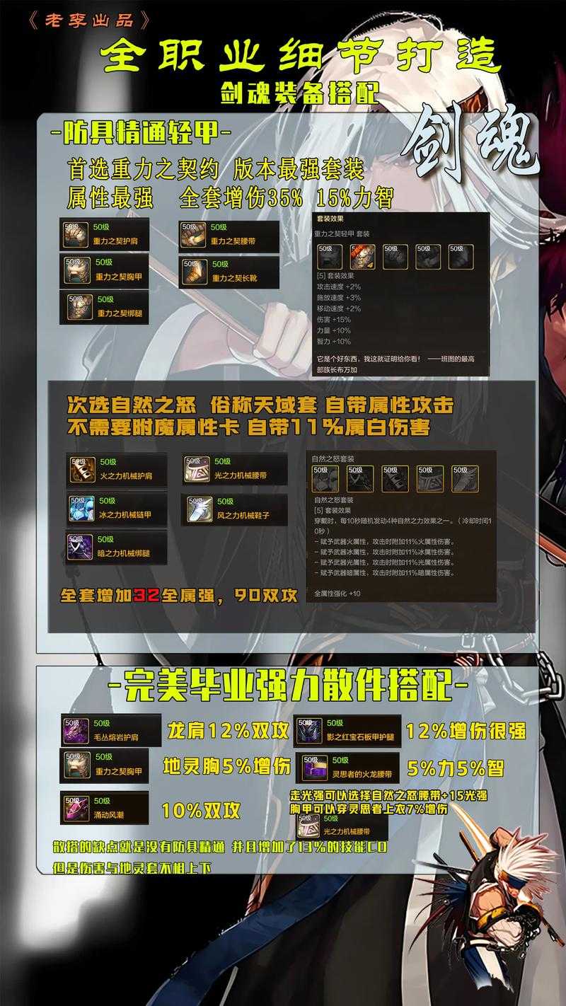 2025年DNF装备强化全解析:成功率表格与实战指南