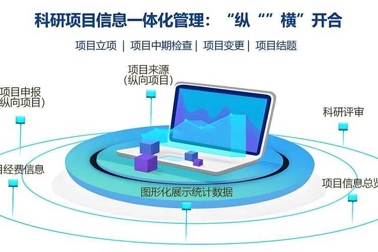以下是优化后的技术文档呈现方案,包含HTML结构修复、内容深化和技术准确性提升: