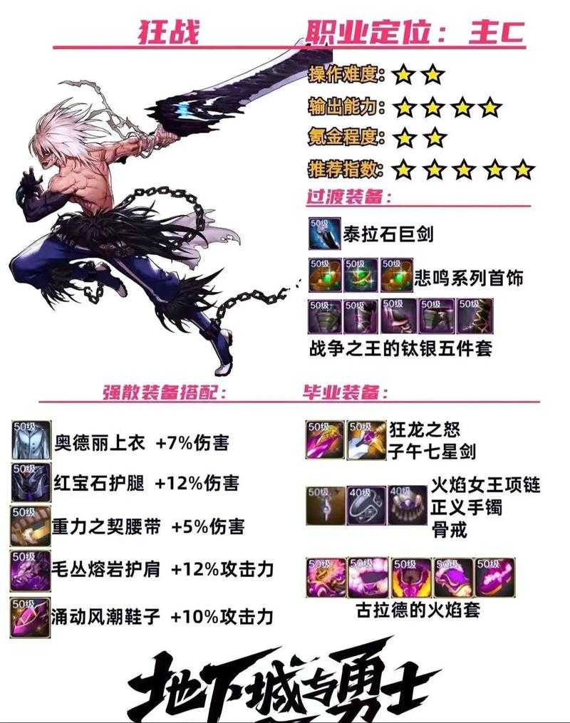 2025DNF巨剑转太刀机制解析