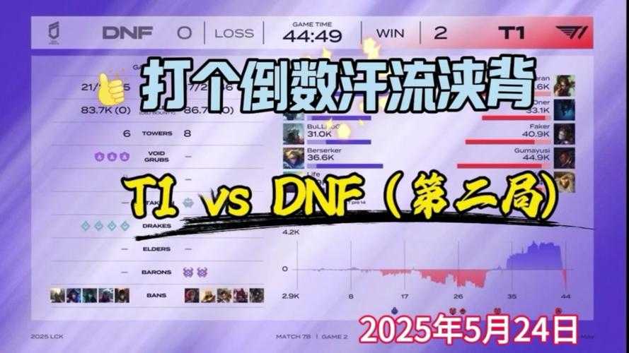 DNF2025公会退出全流程与数据对比