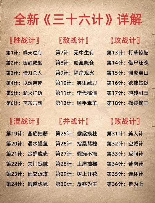 《三十六计》2025.10.15全服更新：国策升级与新英雄上线