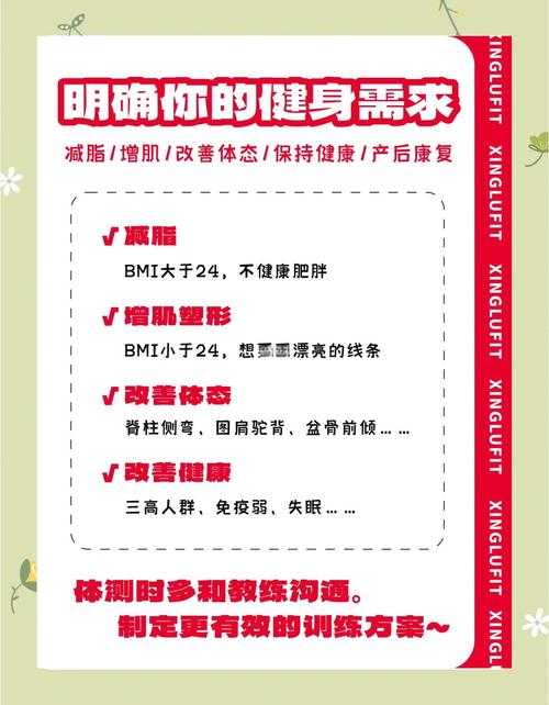 上私教课真的有助于健身吗？十节课能带来改变吗？