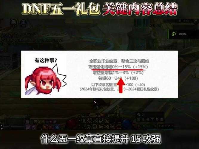 DNF太白2025系统重构装备革新跨服社交