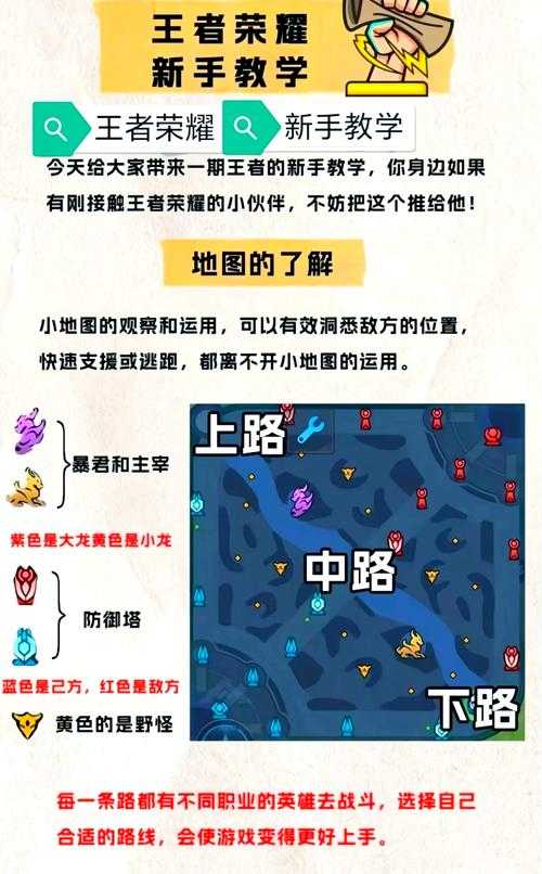 如何探索传奇王者中的神秘禁地?攻略来了