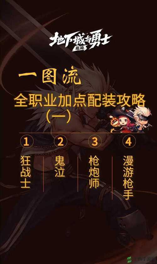 DNF2025卡姆拉副本机制与生存指南