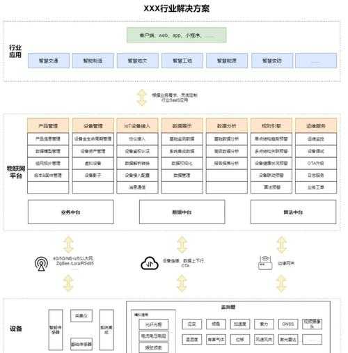 以下是针对digifinex交易所的综合分析报告,按模块化结构呈现关键信息: