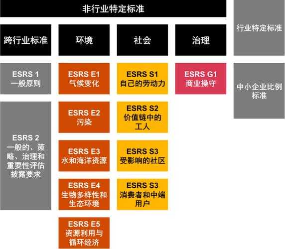 CSR2破解版直装版2025现状:市场技术性能风险与用户反馈