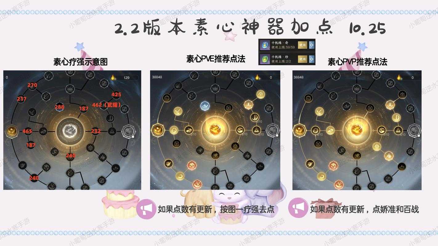 2025圣火明尊隐藏任务全攻略与技巧