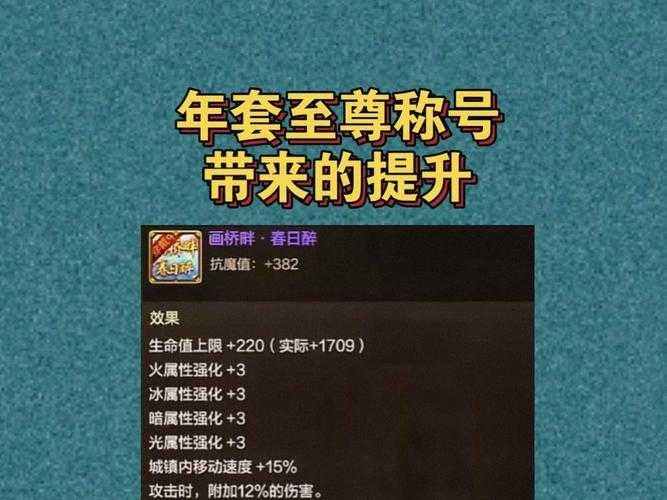 DNF手游起源军团称号全解析与前瞻