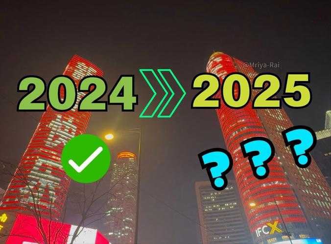2025年ti何时开启?