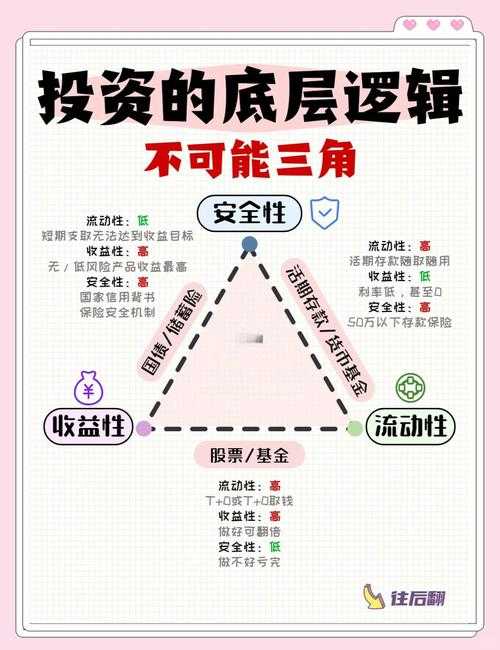 2025门派选择黄金三角法则与生存指南