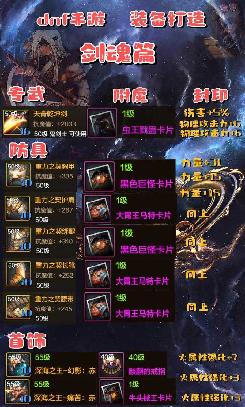 DNF剑魂觉醒2.0:2025技能装备革新与行业影响
