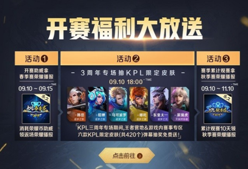 KPL玩家获取皮肤攻略:免费与付费途径全解析