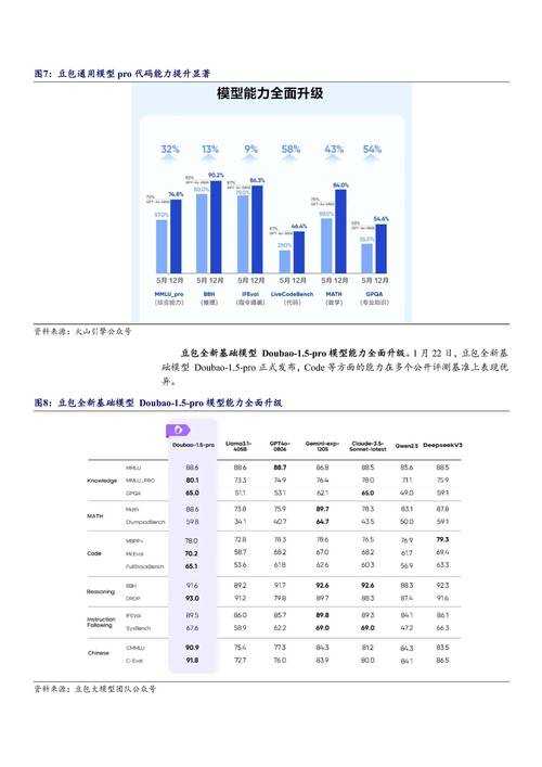2025年MIDI下载趋势平台对比与用户指南