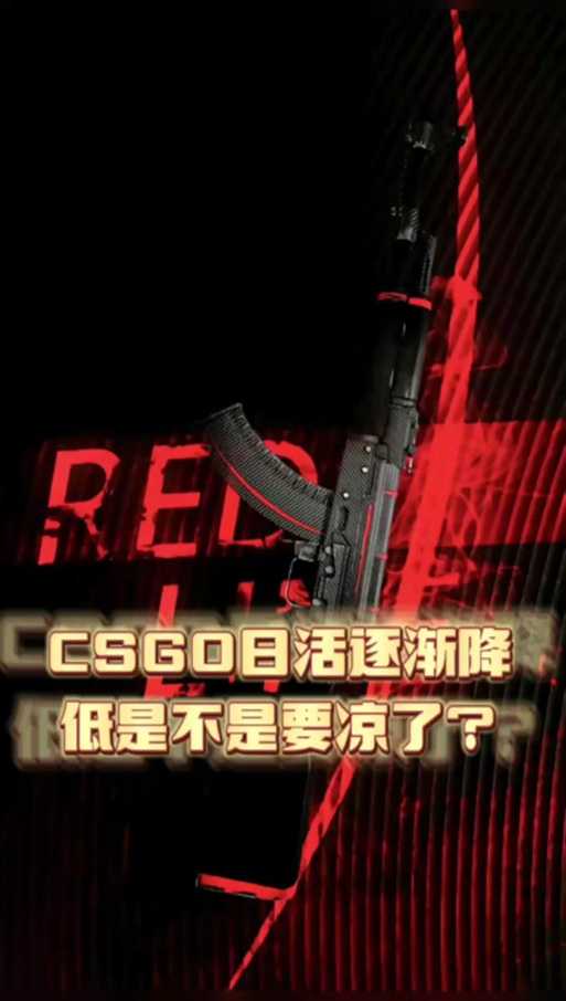 CSGO贴吧视频生态:500万日活,AI技术驱动内容爆发
