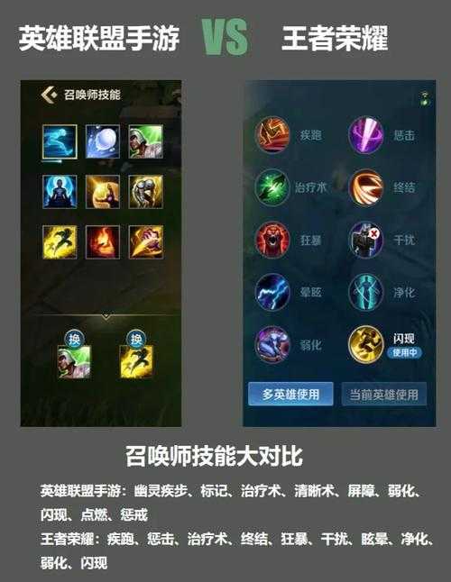 LOL玩家必看:如何有效利用101资料站提升游戏技能?