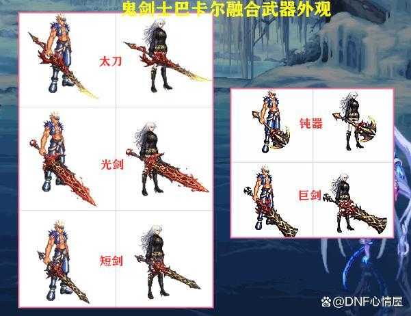 DNF2025太刀玩家指南:流派装备副本