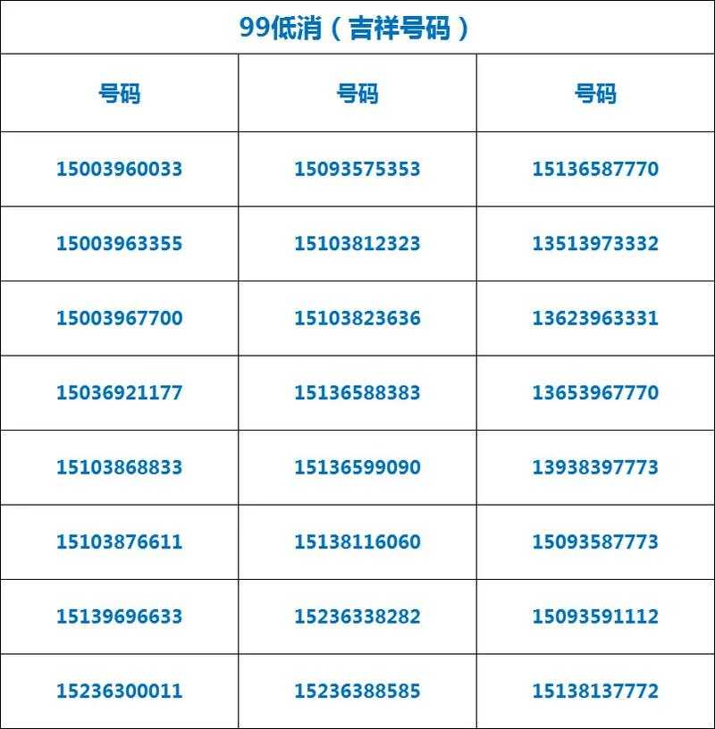 寻找安全且实用的手机服务号段大全:哪些以139开头的手机号是可用选择?